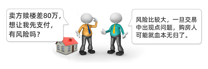 贖樓為什么要找擔(dān)保公司