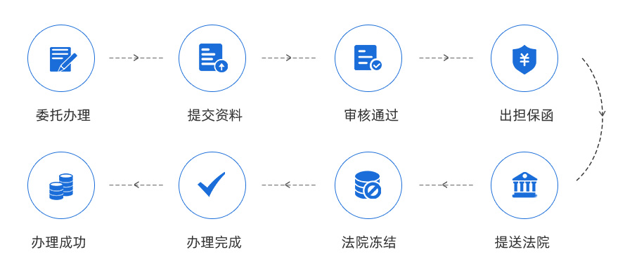 找立德?lián)ＹJ款