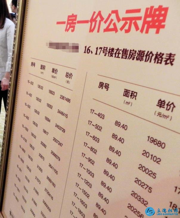 買房時，這四句話可以證明你很懂行，售樓經理想忽悠你都不行